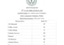 write researched medical articles as a licensed pharmacist